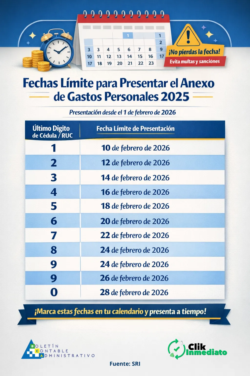 Fechas límite para presentar el Anexo de Gastos personales 2025