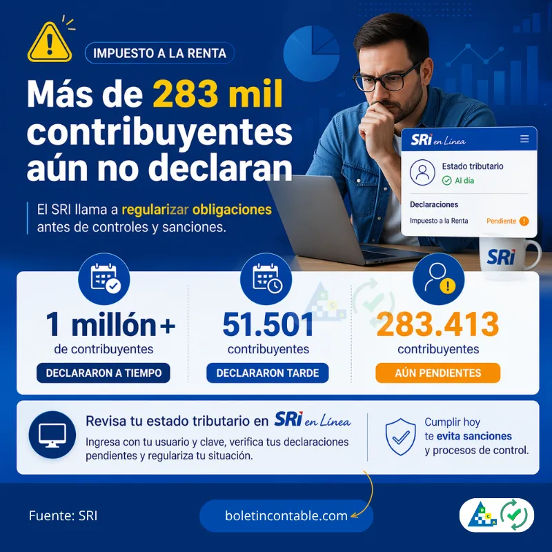 Contribuyentes que no han cumplido sus obligaciones tributarias - SRI