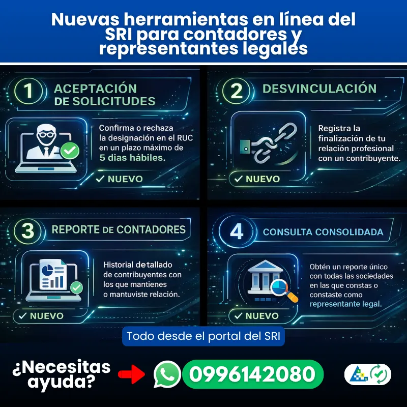 Herramientas en línea del SRI para contadores y representantes legales