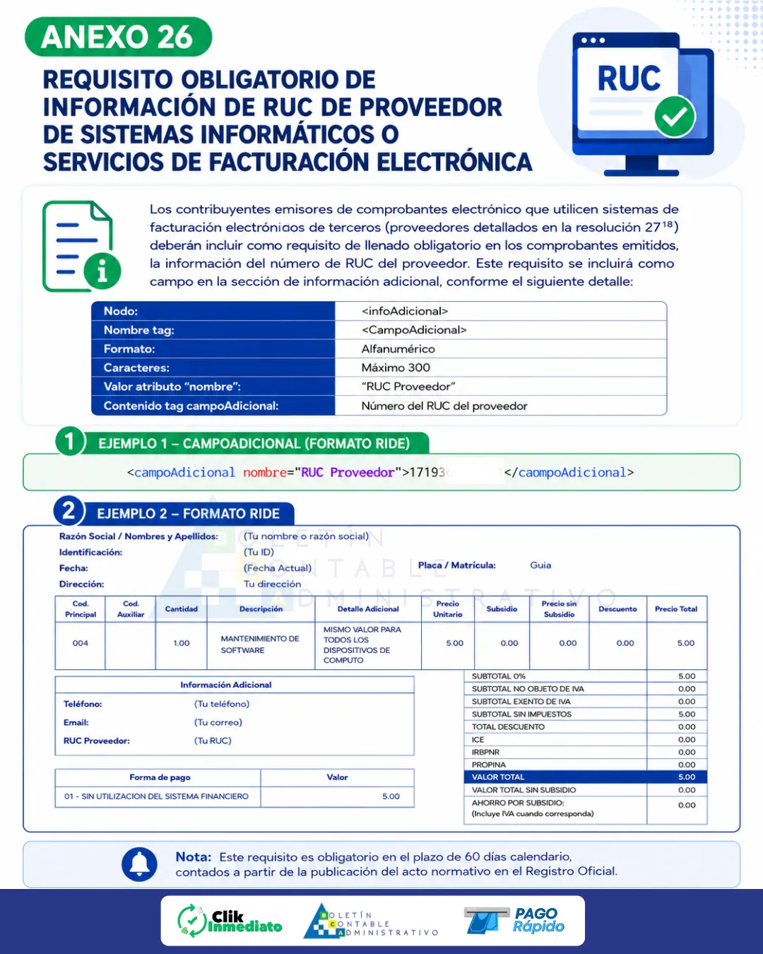 RUC proveedor facturación electrónica SRI